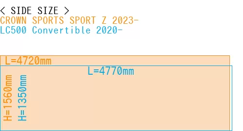 #CROWN SPORTS SPORT Z 2023- + LC500 Convertible 2020-